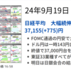 日経平均は大幅続伸で37,000円台を回復　FOMCを通過して円安を好感する動き　明日は日銀会合と引けの総裁会見　2024年9月19日