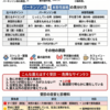 「手が震える…これってパーキンソン病？」― 脳神経内科医が教える振戦の見分け方と受診の目安