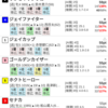 22/06/06 帯広(ば)12R B3-4(330万未満)