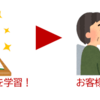 明日4/30(日)の勉強会 参加者に「当日案内メール」をすでに送信済みです