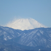 富士山ビューポイント