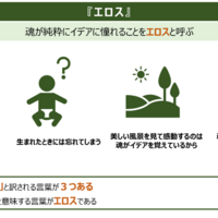 誰にも与えられる無償の愛 哲学図解 アガペー 図解で読み解く方程式