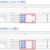 HYCUのバックアップポリシーにおける「FAST RESTORE」とは【Nutanix AHV】