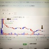 ビットコインキャッシュ