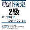 統計検定勉強会実施レポート(2018年5月28日(月)) 次回は6月4日(月)昼休