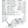 日本人の原点　その３　＆　大晦日