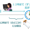 「12時までには寝る」の”まで”はuntilじゃなくて、by（＝までに）