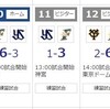 今週の試合振り返り、今年のスタイル