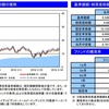 楽天高配当株式インデックスファンド（楽天VYM）の謎　その２