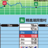 「UTMF　2019」⑥A4　精進湖民宿村まで