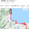 自宅からシリパ山までトレラン22km