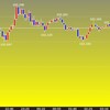 東京時間の米ドルの見通し　利上げを織り込む動きへ？