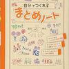 【オススメの問題集・中学生向け】自分でつくれるまとめノート中学地理