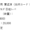 1月12日の収支：＋２４０００円