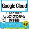 Google CloudのAssociate Cloud Engineerに合格しました