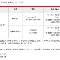 イー モバイル Y Mobile の解約は電話で一発 かたてまダイアリー