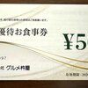 【株主優待】グルメ杵屋（9850）