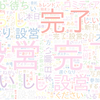 　Twitterキーワード[設営完了]　09/04_12:01から60分のつぶやき雲