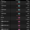 3/7 +198,826円 利確ってほんとうに難しい。。。