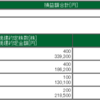 7/9　伝説の戻し