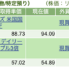 金利の分岐点_15,630,000(+130,000)