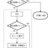 《攻撃》の解決について