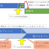 ゲームサウンドクリエーターの役割