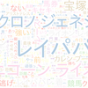 　Twitterキーワード[レイパパレ]　06/27_17:06から60分のつぶやき雲