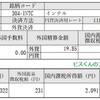 2019年9月 インテル(INTC)より配当金