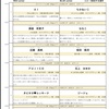 18回大会訂正・2