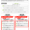 （12）体験談（省令禁止事項）※口コミサイトから転載 - 医療広告規制におけるウェブサイトの事例解説書