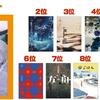 本屋大賞2023決定！