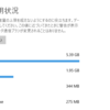 【WINDOWS】DELLのPC。SupportAssistがネットをすごく使います。