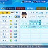 武藤 孝司1997(パワプロ2023再現選手)