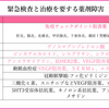 がん緩和ケア＋在宅医療医に必要ながん治療に関する知識を科学する　３１