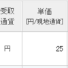 萩原工業の配当が入金。シーイーシーを単元化。