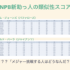 「アイツと似ている」野球選手をPythonでいい感じにスコア化してみた - 2020年注目の選手の特徴とは