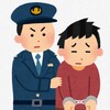 予測逮捕の時代がはじまる?