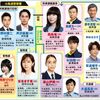 06月11日、泉澤祐希(2025)