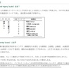 交通外傷に注意な血液型は？