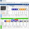 梅雨入りの富士ヒル