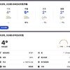 寒さ厳しき折