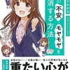 通勤電車で読む『マンガでわかる心の不安・モヤモヤを解消する方法』。