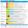 20230702：JAMA：Caring for Patients With Acute Respiratory Distress SyndromeSummary of the 2023 ESICM Practice Guidelines