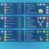【ポケモンSV】要塞型カビゴン主軸のパーティでマスボ級へ到達した話(ダブル)