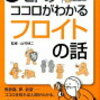 心理学の歴史: 年表(19世紀)