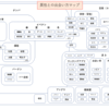 社会人の新歓潜入ナンパについて感想と考察