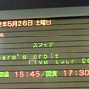 Sphere's orbit live tour 2012 in グランキューブ大阪