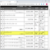 ベーマガ全一172　：1998年8月号