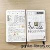 【読書感想レビュー】頭が良すぎてうなるばかりでした。森博嗣さん著「すべてがFになる」を読みました。